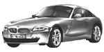 BMW E86 B1870 Fault Code